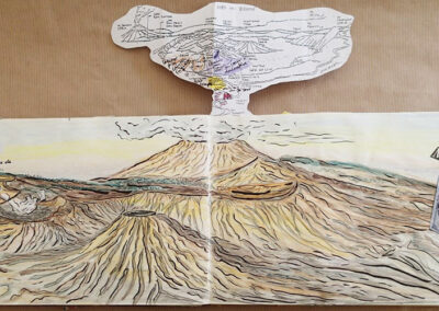 Mathilde Guillot illustration, aquarelle, carnet de voyage