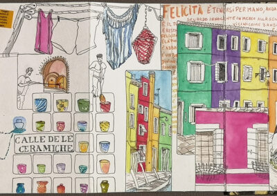 Mathilde Guillot illustration, aquarelle, carnet de voyage